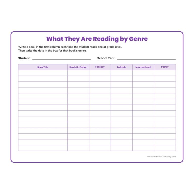 What Are They Reading by Genre Assessment Worksheet