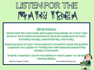 Listen for the Main Idea Activity