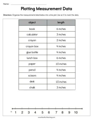 Plotting Measurement Data Worksheet