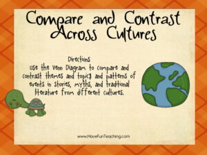 Compare and Contrast Across Cultures Activity