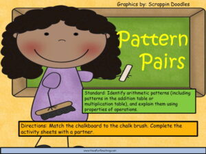 Pattern Pairs Arithmetic Patterns Activity