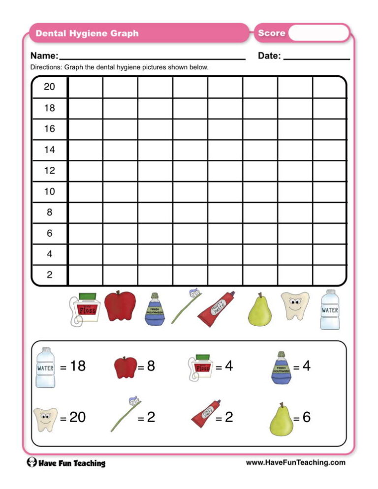 Dental Hygiene Graph Worksheet