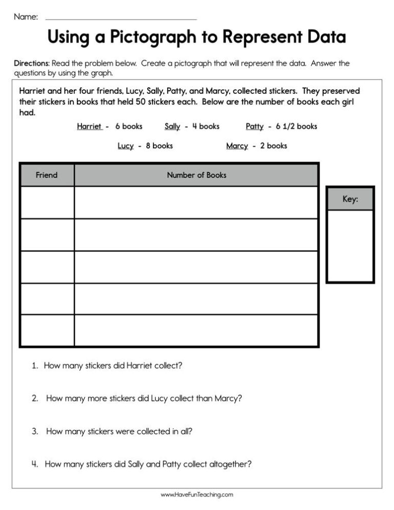 Using a Pictograph to Represent Data Worksheet