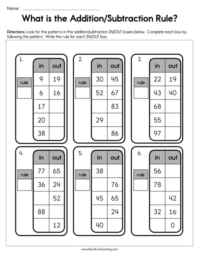 Whats the Addition Subtraction Rule Worksheet