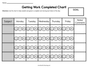 Getting Work Completed Chart Worksheet