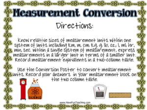 measurement conversion activity
