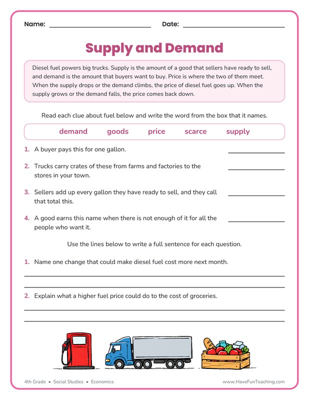 Diesel Fuel Supply and Demand Worksheet