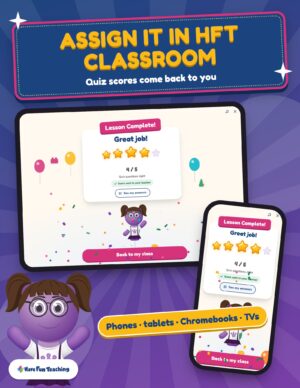 HFT Classroom teacher view showing Micro Lesson quiz scores